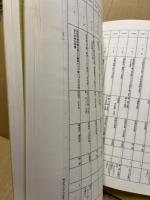 時国信弘家文書仮目録　（1次）／時国健太郎家文書目録　（2次1・2）（3次）　4冊