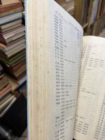 八十年来史学書目　1900-1980