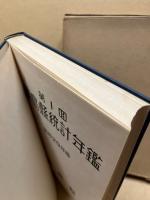 広島県統計年鑑　第1回(昭和29年版)