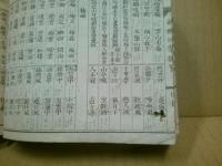 新撰幼学便覧　完