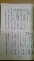 創立十周年記念誌　広島県立熊野高等学校