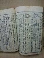 自得捷徑廣用算法大全