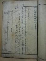ひとりけいこ規矩凖縄雛形　下巻