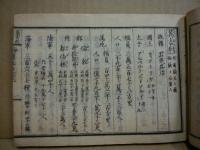 海外国勢便覧　完