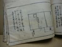 新板数寄屋雛形