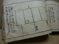 新板数寄屋雛形