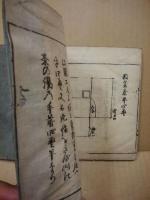 新板数寄屋雛形