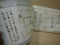 新板数寄屋雛形