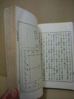 宮殿調度図解　‐附 乗物考‐