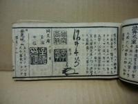 古今墨蹟鑑定先哲便覧　上巻