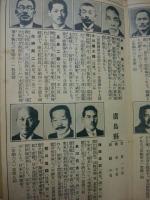 雄弁　新代議士名鑑(昭7/4　23巻4号附録)