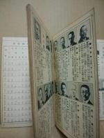 雄弁　新代議士名鑑(昭7/4　23巻4号附録)