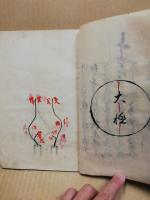 正風遠州流花形口伝書　（写本）
