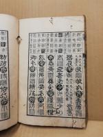 千字本綱目　画引十体