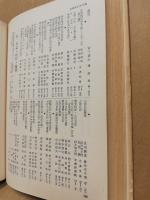 国語国文学論文総目録　（昭和20年8月〜28年7月）
