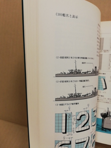 日本の駆逐艦 軍艦メカニズム図鑑(森恒英 著) / 古本、中古本