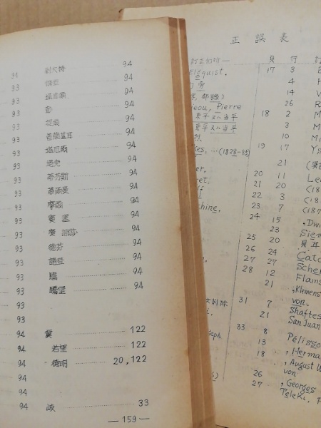 漢名