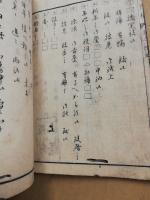 小学作文階梯　巻之一附録