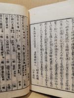 天滿宮御傳記畧, 上下2冊揃
