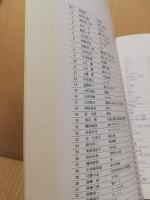 日本洋画再考展図録 : 現代日本洋画家と日本画家との対話