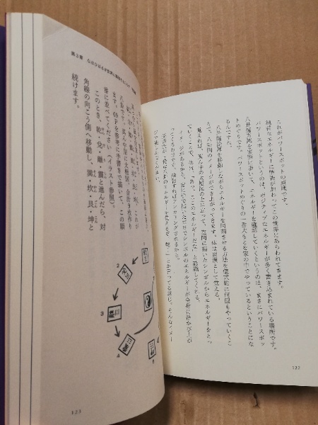 超越易経 あなたを整えるとき世界は整う 光一 広島 大学堂書店 古本 中古本 古書籍の通販は 日本の古本屋 日本の古本屋