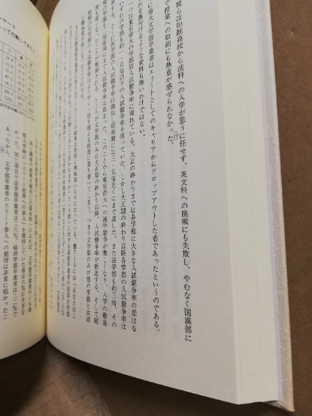 【中古】 教師の歴史社会学 戦前における中等教員の階層構造/晃洋書房/山田浩之 教師の歴史社会学 : 戦前における中等教員の階層構造(山田浩之