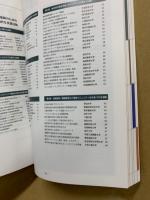 国立大学の東日本大震災復興支援