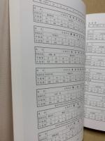 中学校教育60年 広島県公立中学校長会