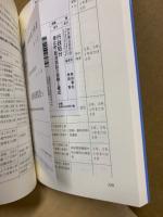 行政処分差止め・取消訴訟の実務と書式