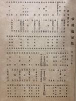 帝展逸品集