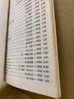部首講解