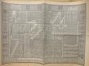 朝日新聞　明治20年1月4日（火）付録新橋横浜間/阪堺間時刻及運賃表ほか　一枚もの（復製）