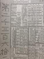 朝日新聞　明治20年1月4日（火）付録新橋横浜間/阪堺間時刻及運賃表ほか　一枚もの（復製）