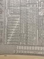朝日新聞　明治20年1月4日（火）付録新橋横浜間/阪堺間時刻及運賃表ほか　一枚もの（復製）