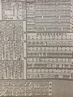 朝日新聞　明治20年1月4日（火）付録新橋横浜間/阪堺間時刻及運賃表ほか　一枚もの（復製）