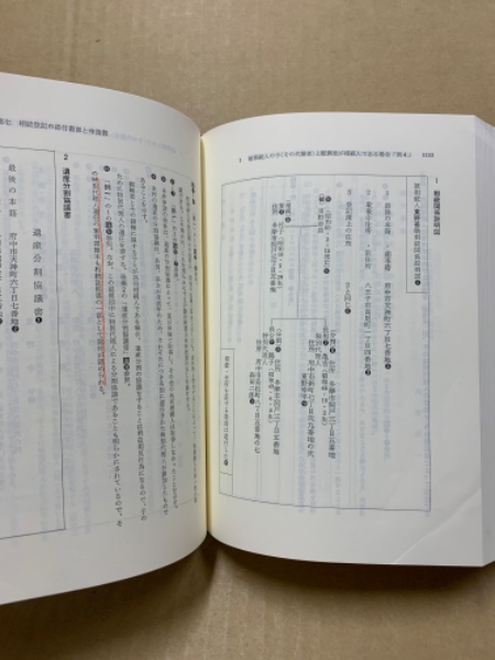 相続における戸籍の見方と登記手続(高妻新, 荒木文明 著) / (広島)大学