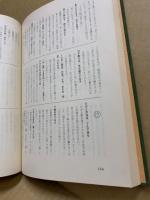 西城地方の方言とことわざ