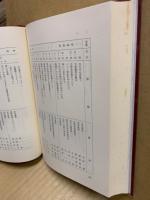岡山女子短期大学四十周年史