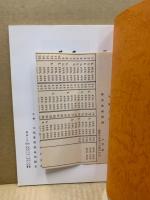 もくろく　書画美術品展観入札売立会　昭和58年10月