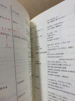 方言　高鍋を中心にした宮崎ことば