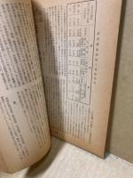 広島の農村　(大学人会研究論集 2)