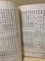 古書目録　古本屋第10号附録第4号