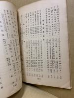 古書目録　古本屋第11号附録第1冊