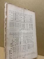 古書目録　古本屋第11号別冊第3号