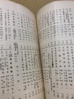 古書目録　古本屋第11号附録第5冊