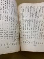 古書目録　通巻31