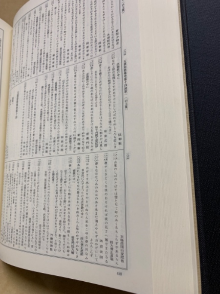 新編国歌大観 第1巻～第5巻（第一期） 10冊(「新編国歌大観