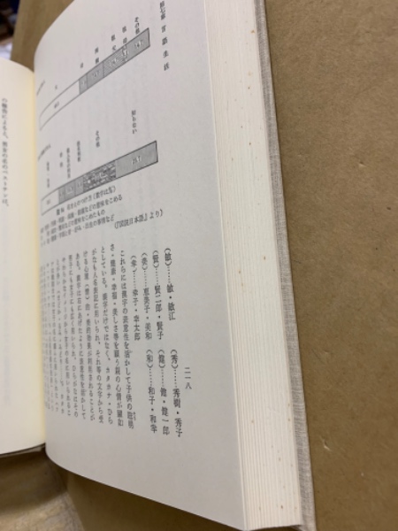 【中古】 新しい国語学/朝倉書店/佐田智明 中古】 新しい国語学/朝倉書店/佐田智明