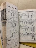 普通裁縫教授書