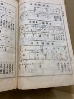 和洋裁縫教本